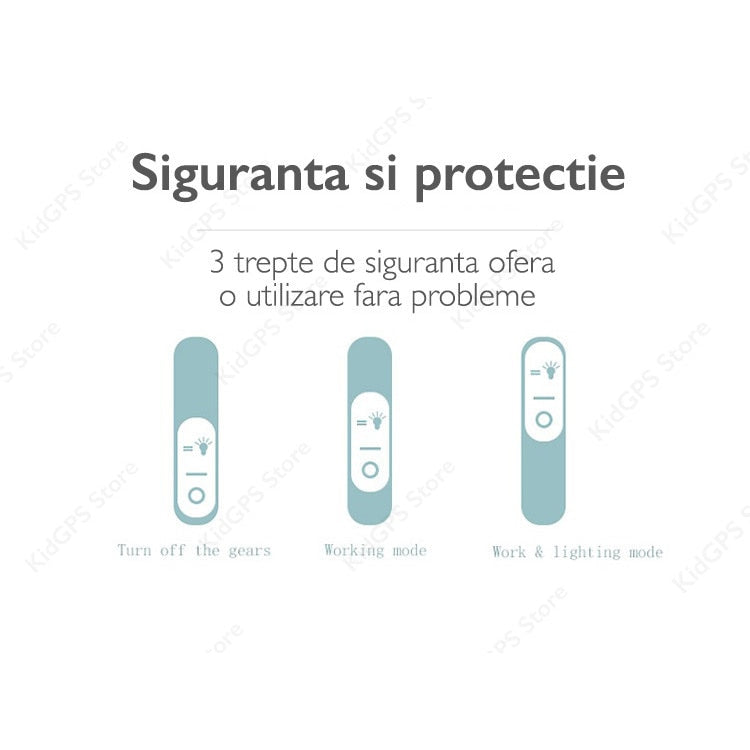 Paleta electrica anti tantari si insecte 2 in 1 Grunluft®, Galben