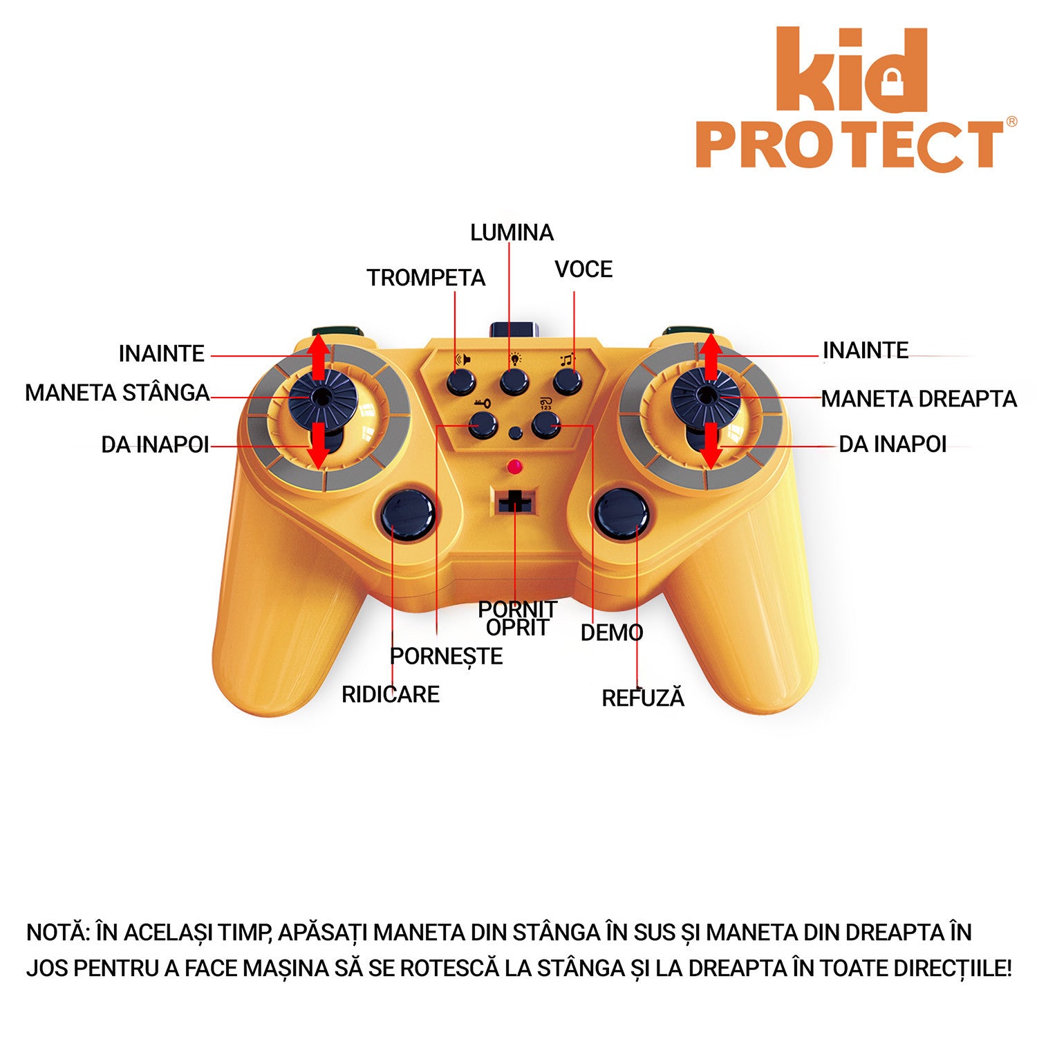 Basculanta Super Realista Cu Telecomanda Pentru Copii KidProtect RockHauler X