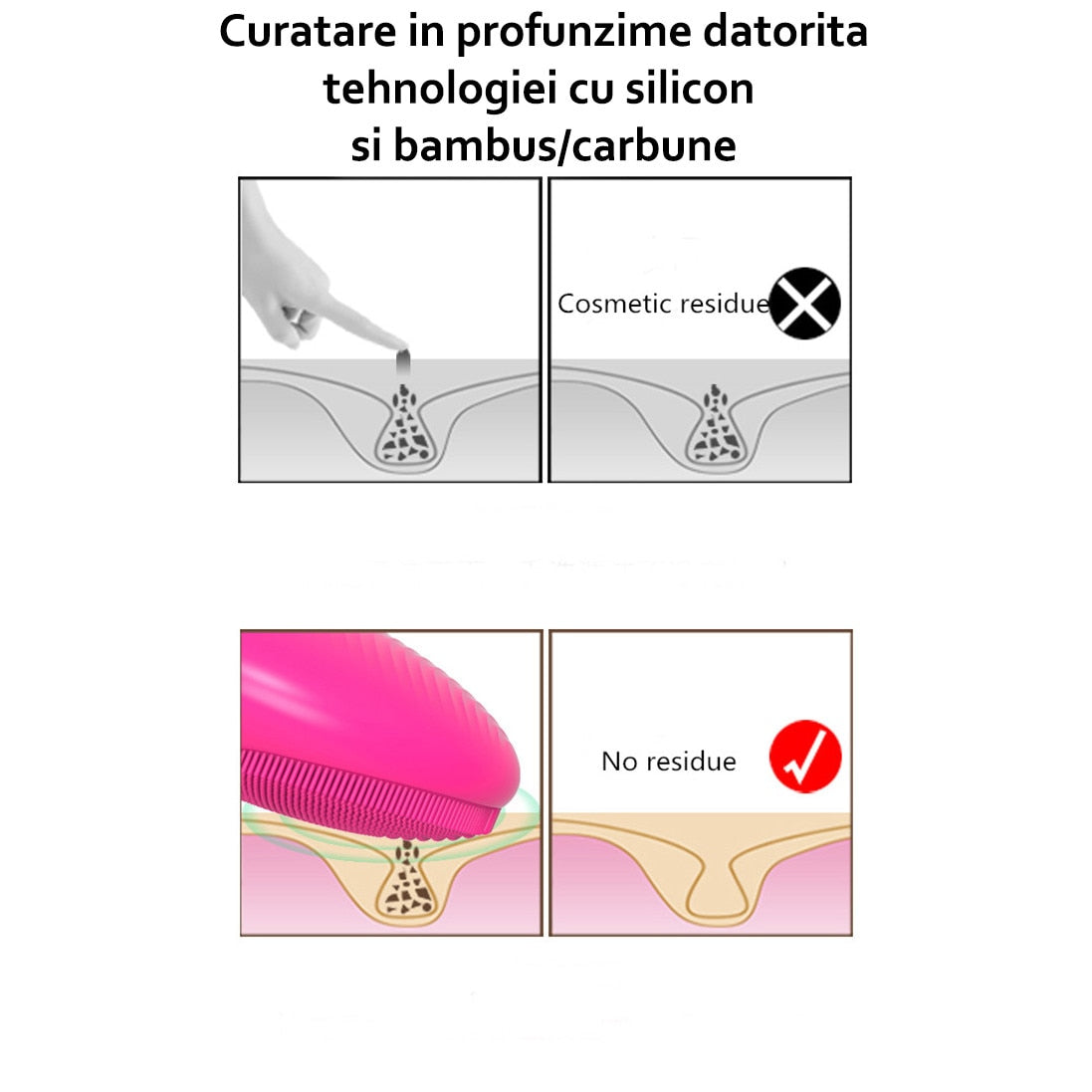 Dispozitiv de curatare faciala, Horigen™ DeepClean Pro V4