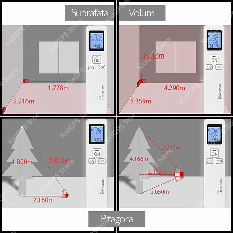Telemetru laser Thinrad® D35
