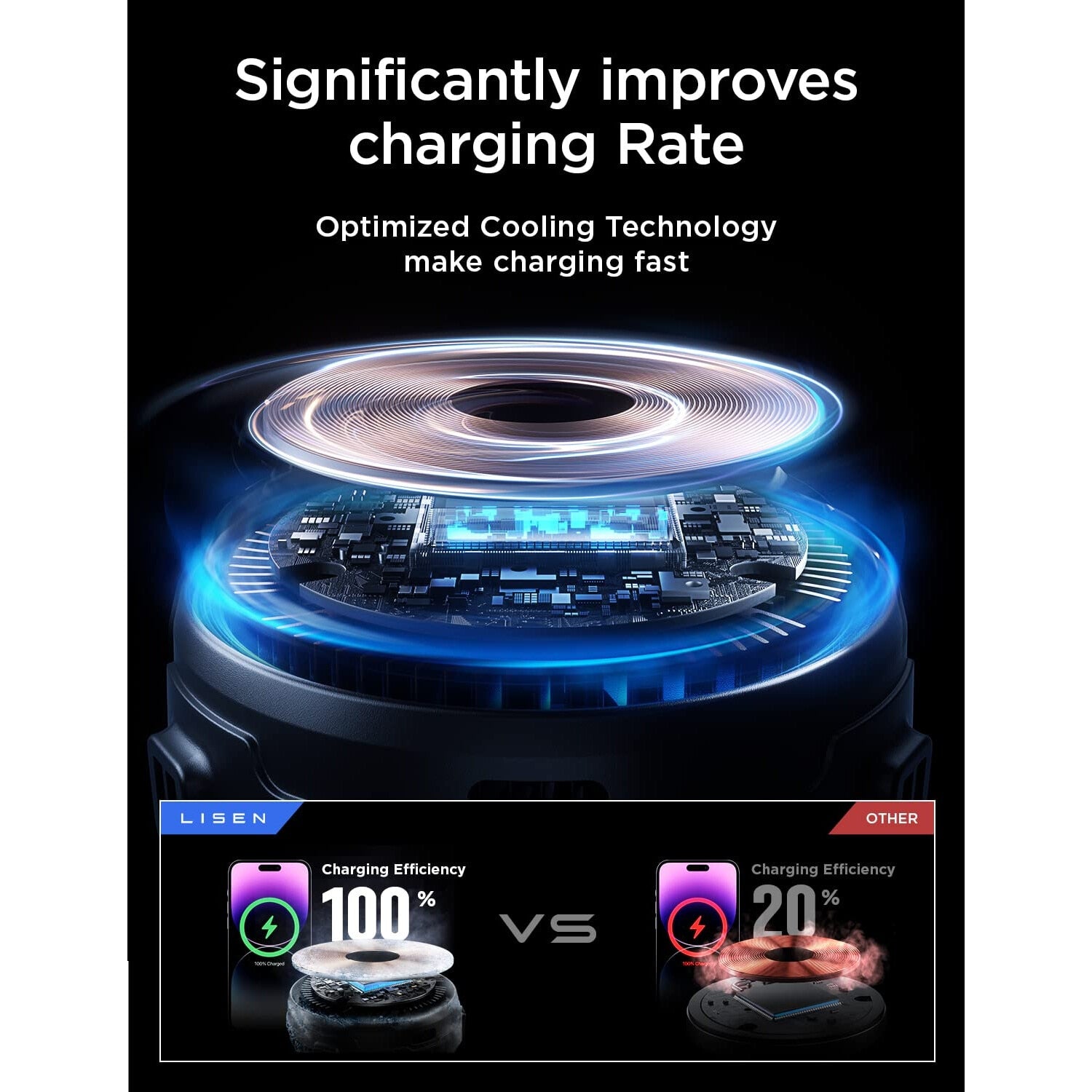 Incarcator Auto Wireless Magnetic Ventilatie Lisen® Car Buddy