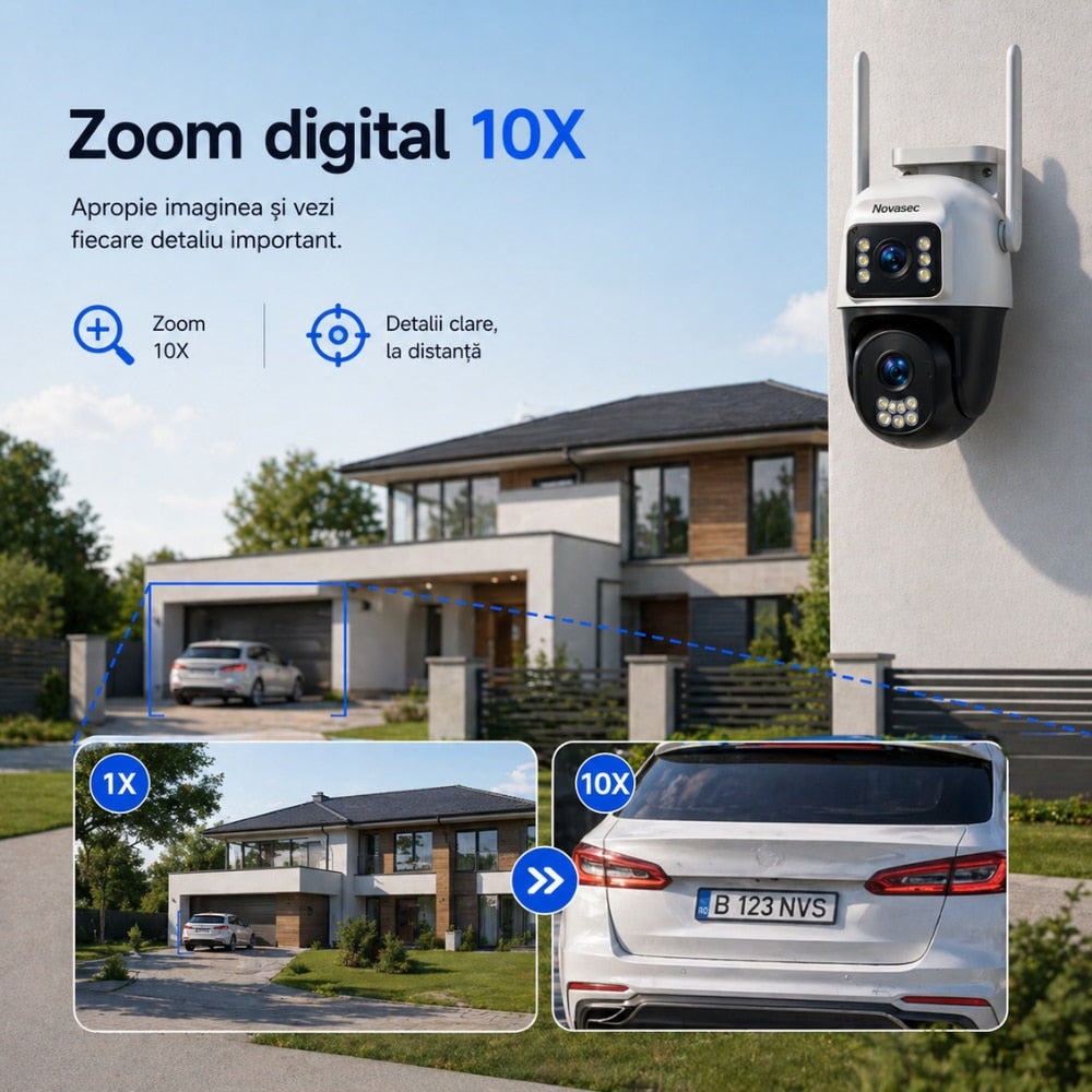 Camera De Supraveghere CCTV Vdeo Exterior Tripla 4G Novasec NovaGuard DuoCore