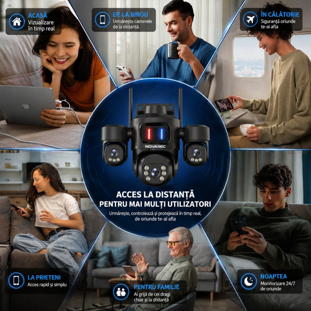 Camera De Supraveghere CCTV Vdeo Exterior Tripla WIFI 5G Novasec Tri Sense