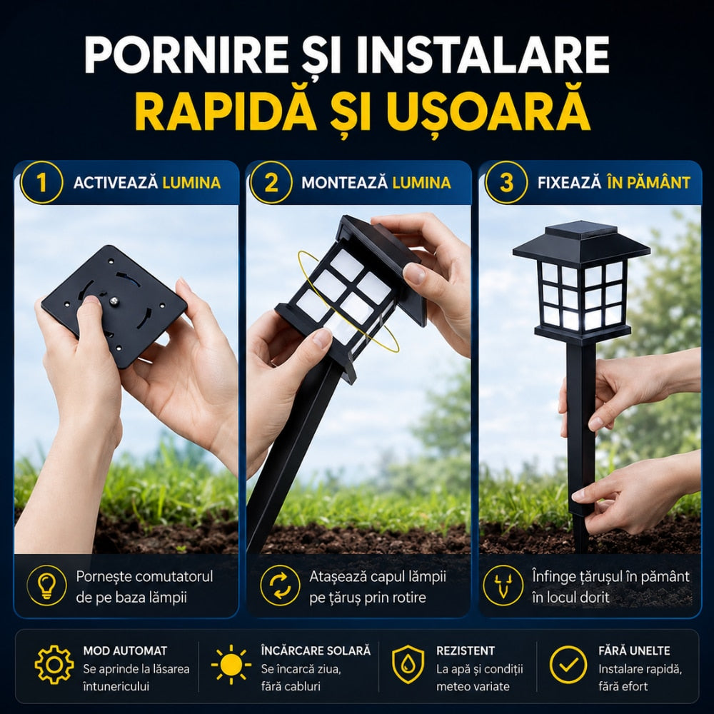 Set 6 Lampi Solare Techone Luma Garden