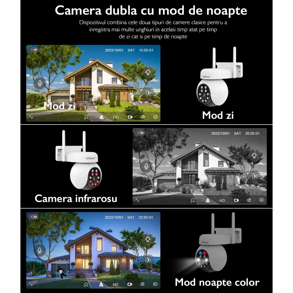 Camera De Supraveghere Video 5MP SH052