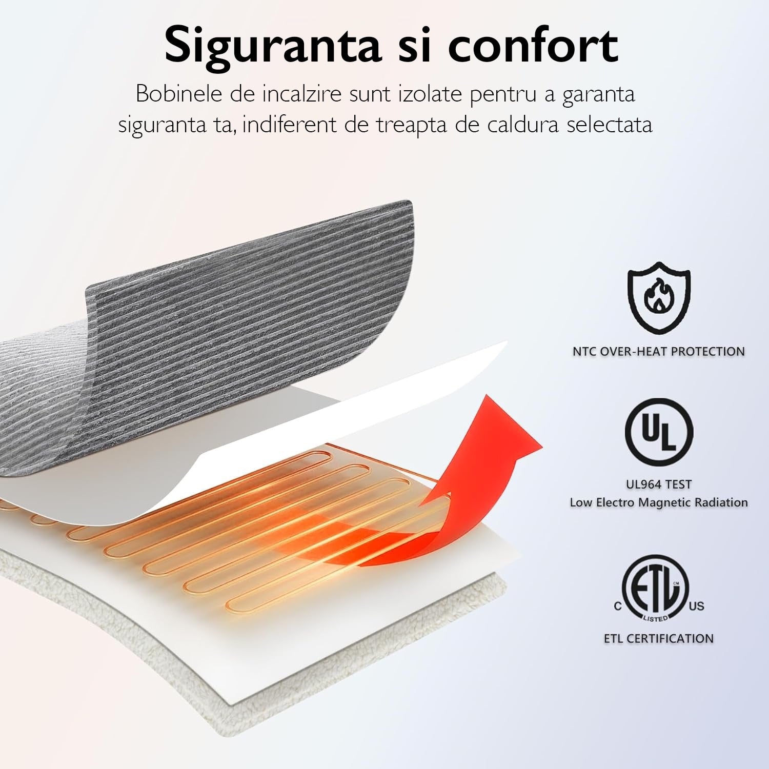 Patura Electrica Horigen® ComfyHeat, Gri