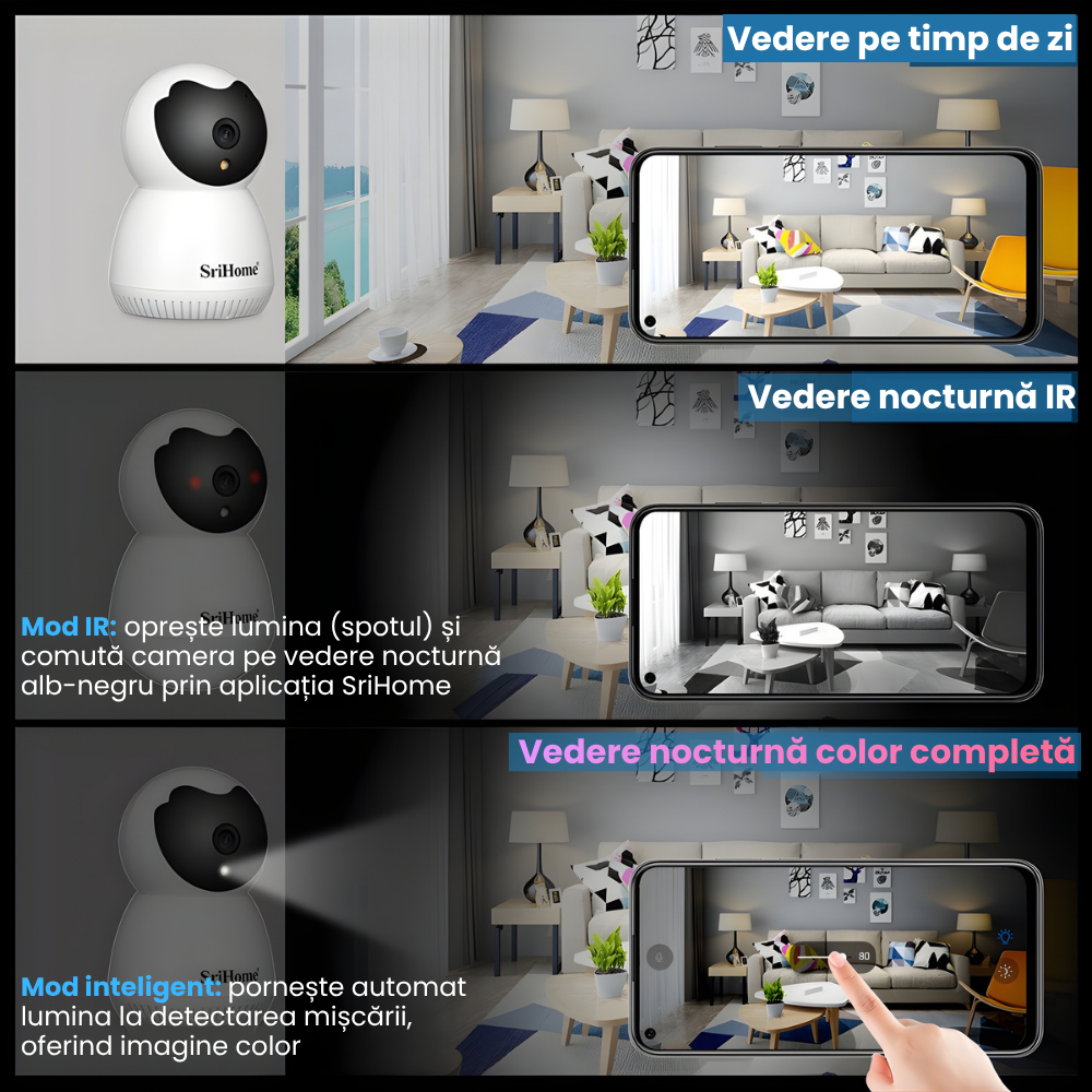 Camera de Supraveghere WIFI SriHome Mini Eye