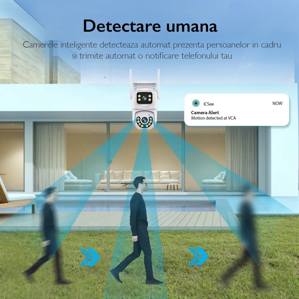 Camera De Supraveghere Video CCTV Dubla WIFI Loosafe® 80XM Safe Pal