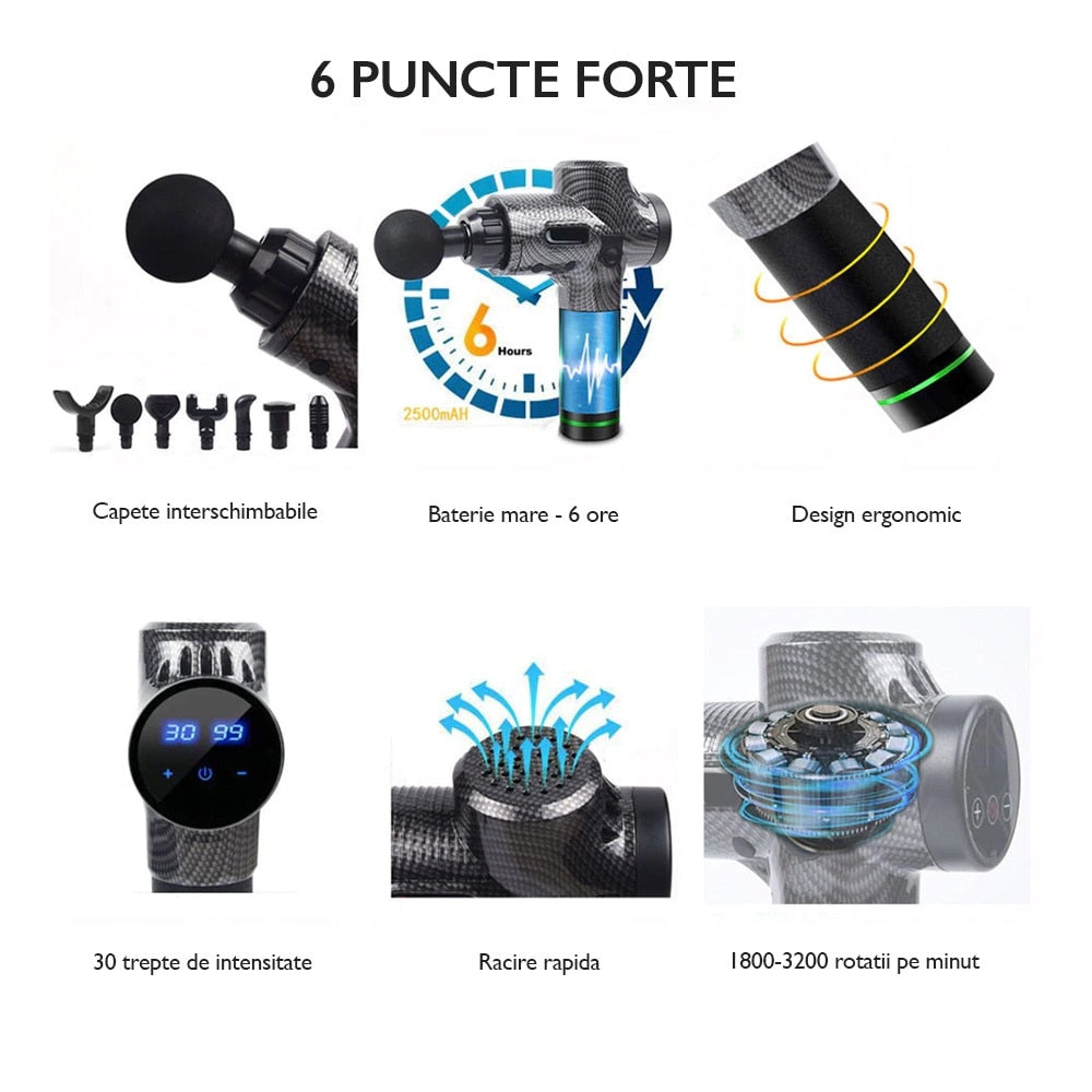 Aparat Pentru Masaj Profesional Tip Pistol Horigen® Power Pro Techone V1