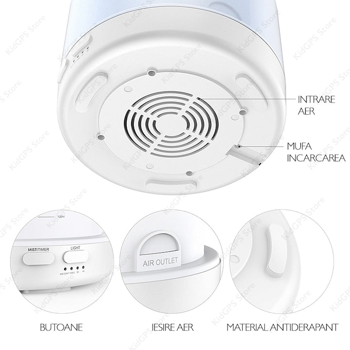 Umidificator KD Home™ SU-YK01