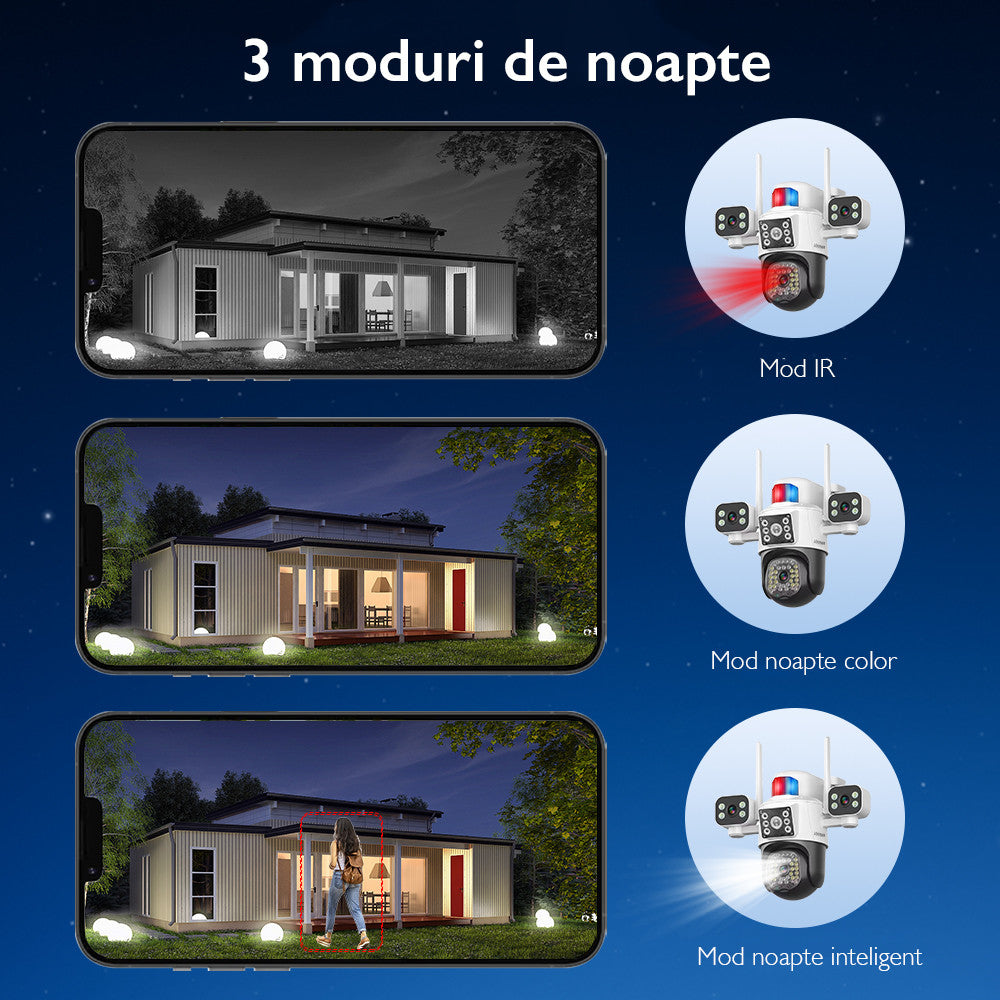 Camera de Supraveghere Cvadrupla Wireless CCTV Loosafe® QuadView Sentinel, Negru