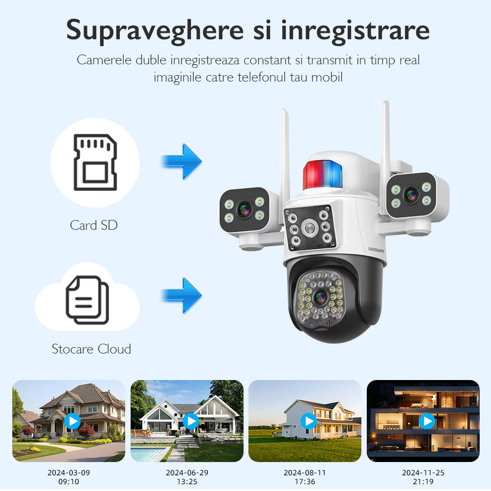 Camera de Supraveghere Cvadrupla Wireless CCTV Loosafe® QuadView Sentinel, Negru
