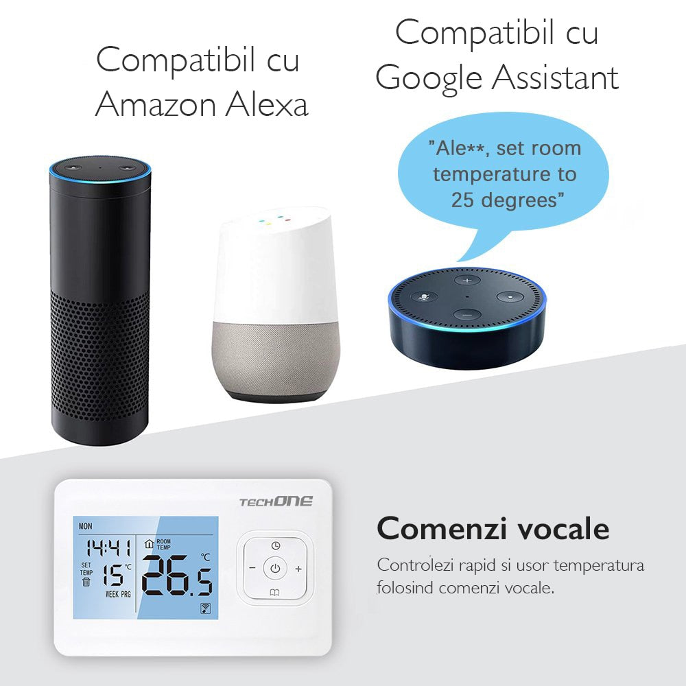 Termostat Ambient Centrala Termica WIFI Techone® AC8048s