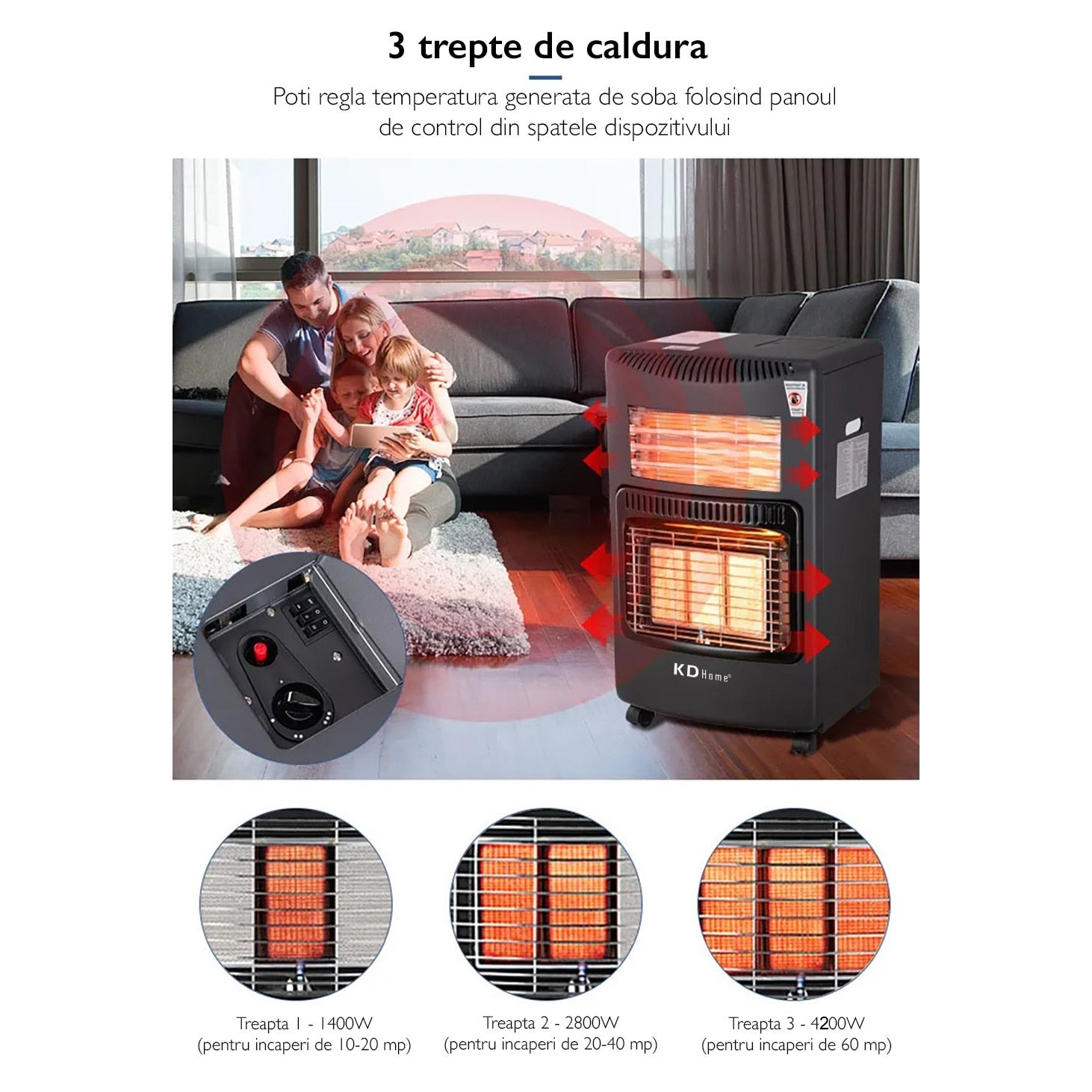 Soba Pe Gaz GPL ( Butelie ) si Electrica KD Home® King Heater