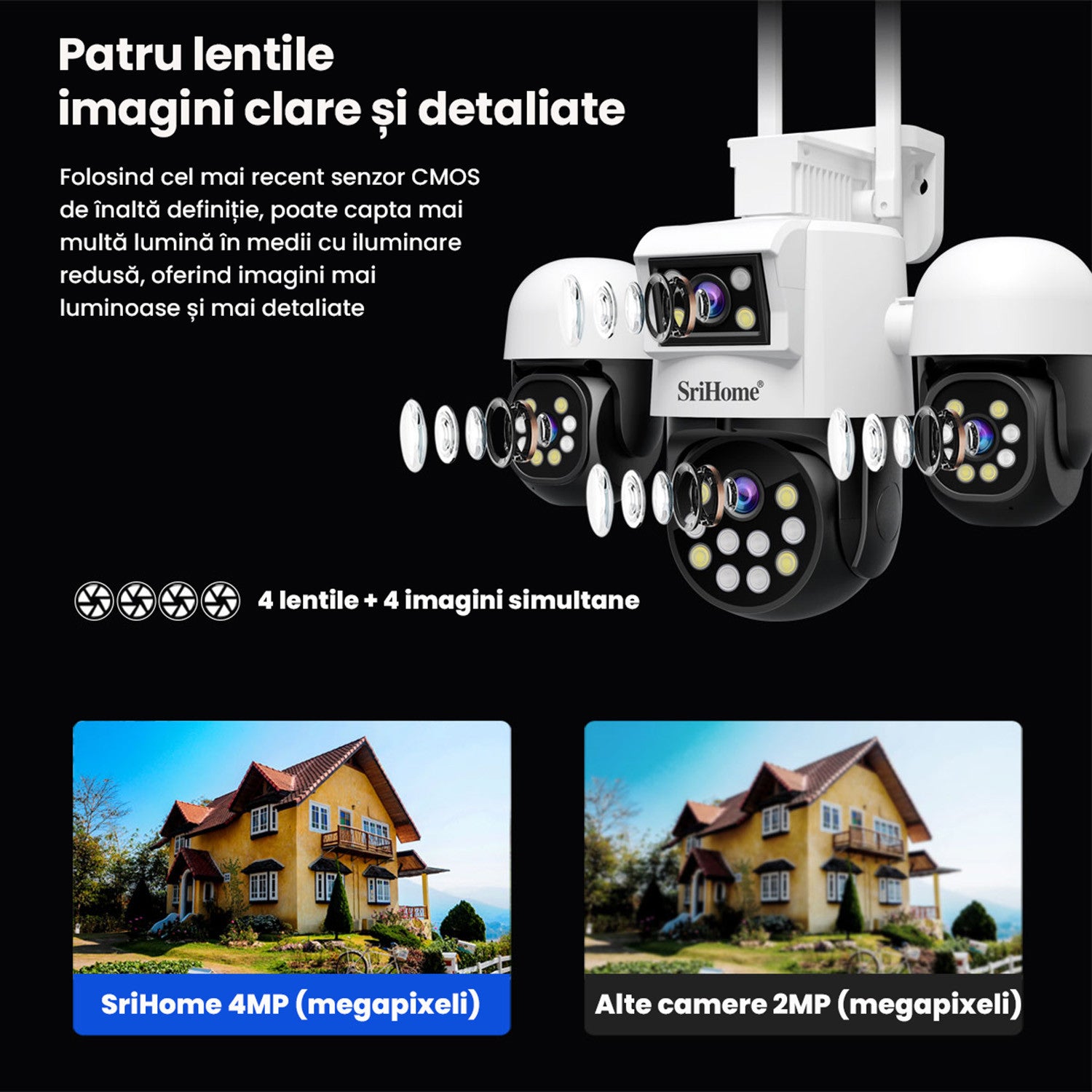 Camera Cvadrupla De Supraveghere Video WIFI CCTV SriHome™ SH069 Plus