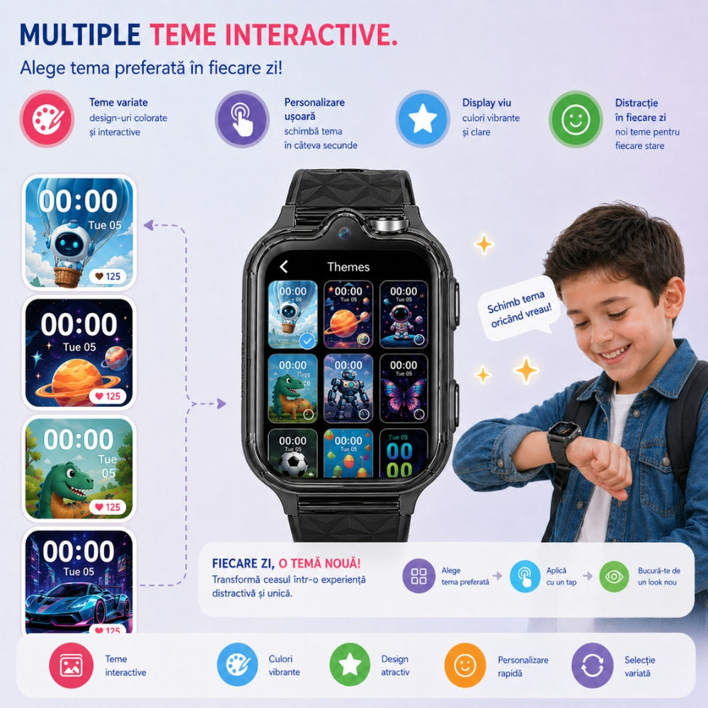 Ceas Smartwatch Copii Si Telefon Techone KT42, Negru