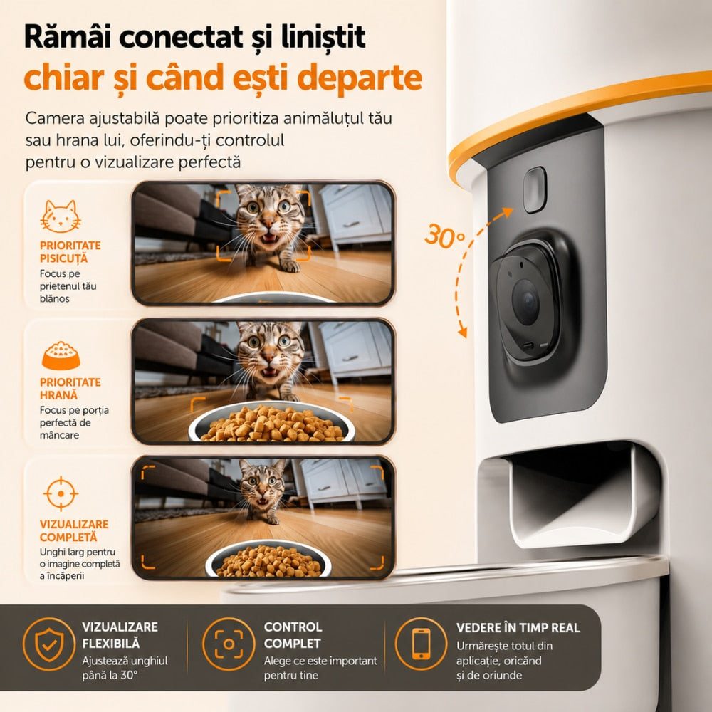 Dozator Mancare Automat Grunluft F05 WiFi