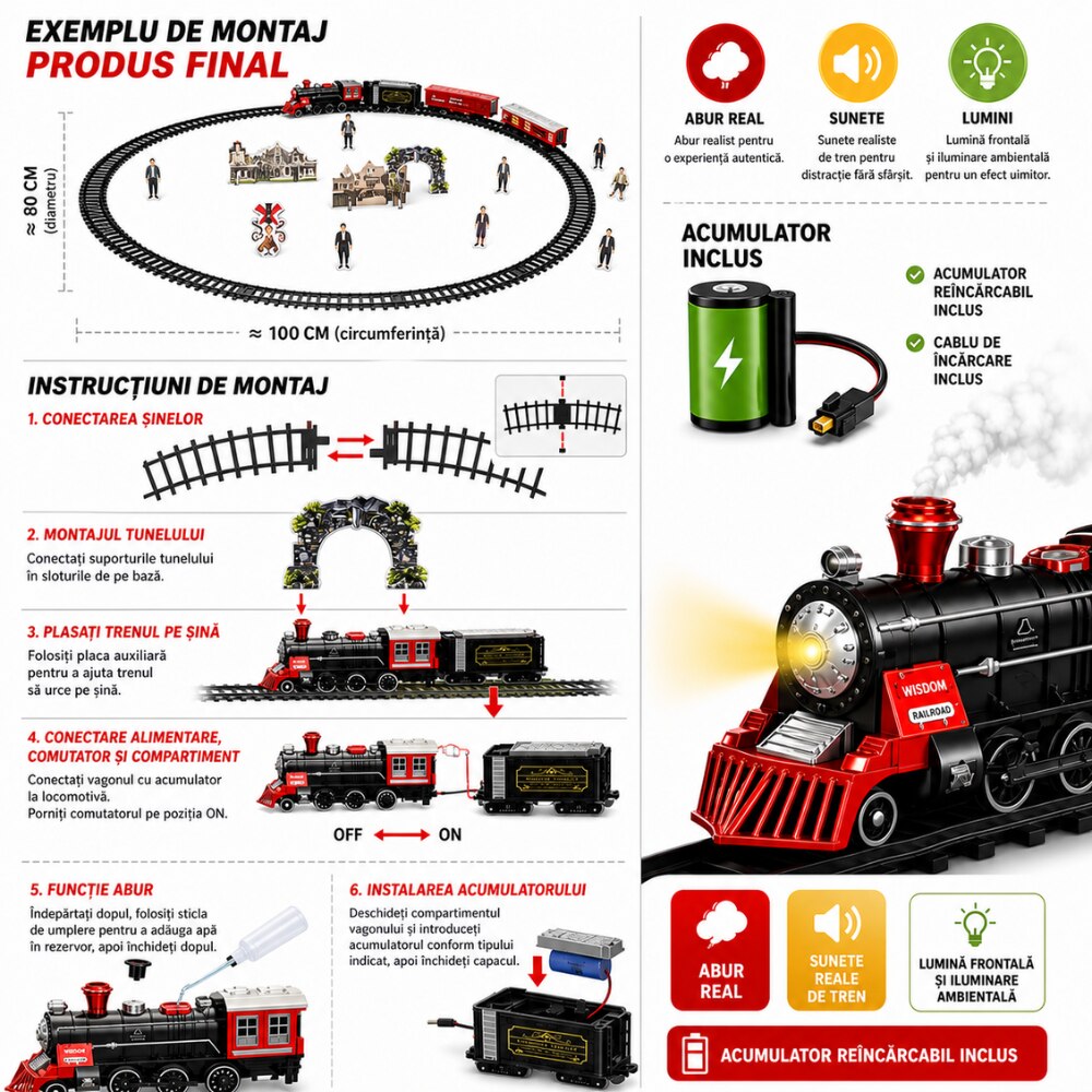 Circuit Trenulet de Jucarie Metalic Electric Retro Copii KidProtect Coaster Express