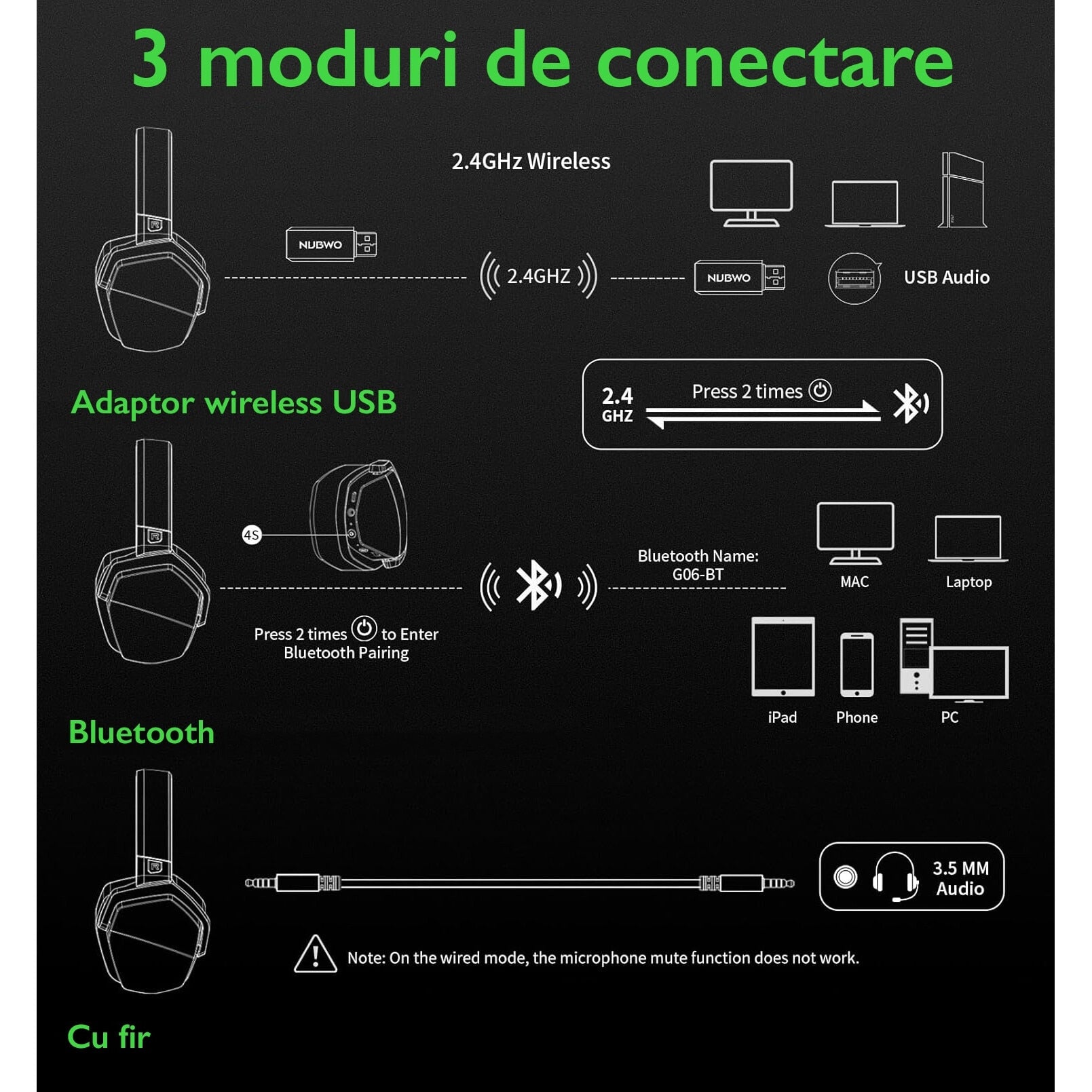Casti Gaming Profesionale Wireless Techone®SoundForge GX G06-BT Pro