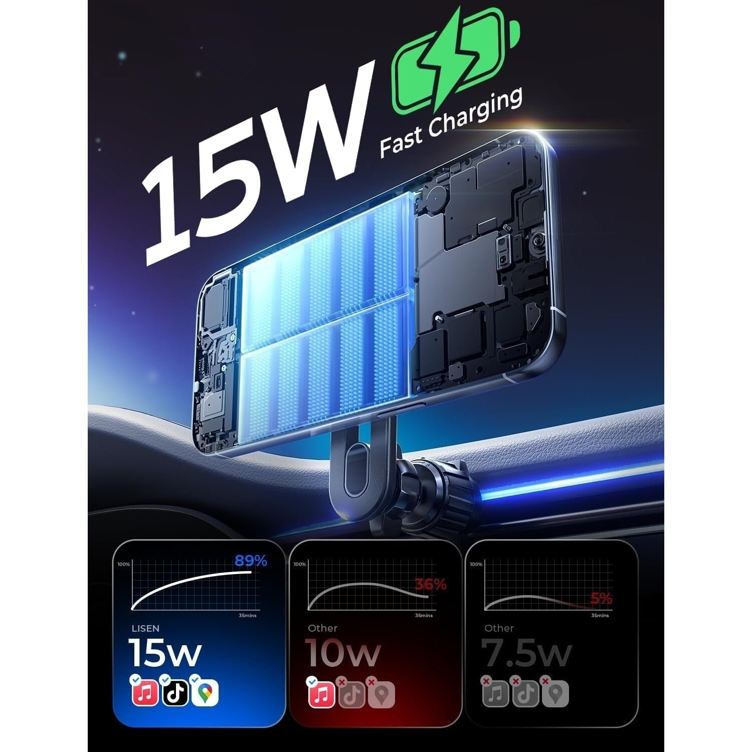 Incarcator Auto Wireless Magnetic Lisen® Vent Pro