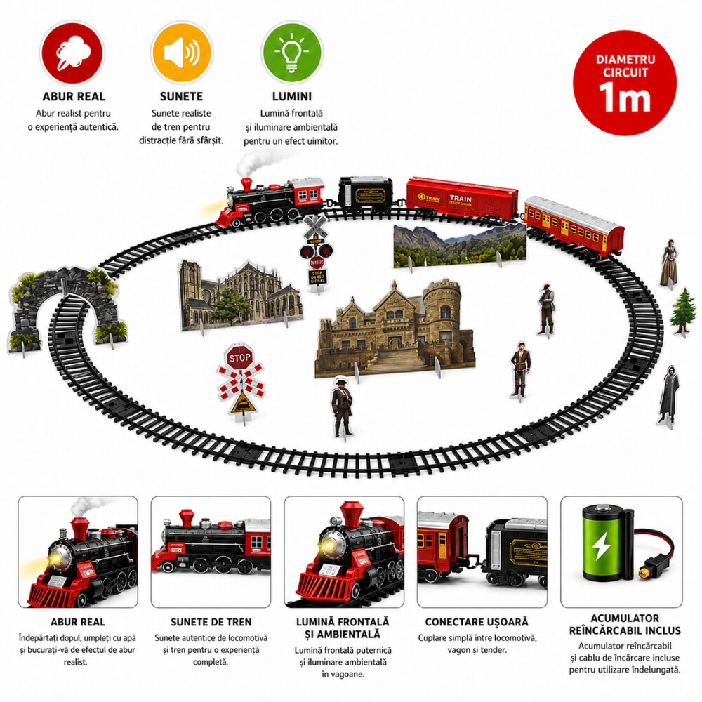 Circuit Trenulet de Jucarie Metalic Electric Retro Copii KidProtect Coaster Express