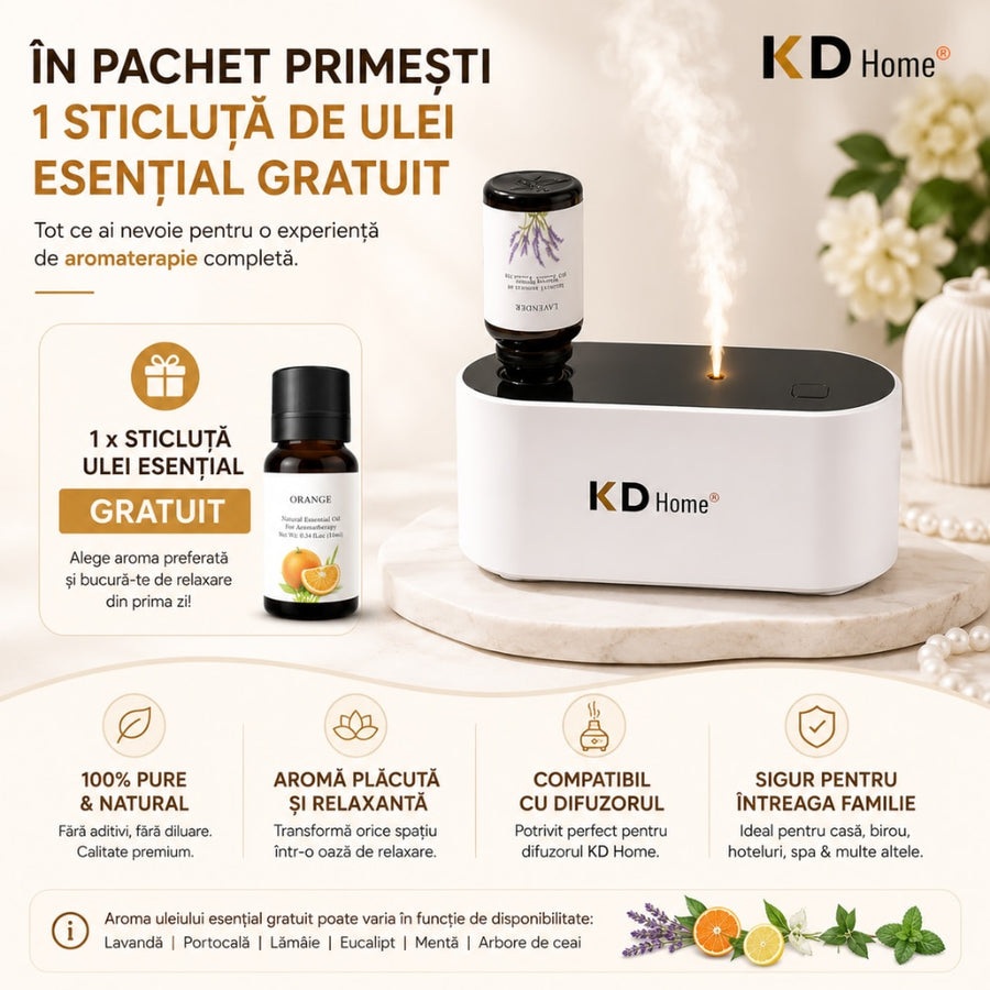 În pachet — 1 sticluță de ulei esențial GRATUIT