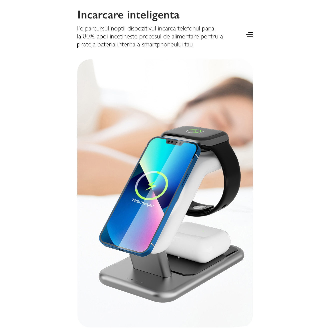 Incarcator Wireless 3 in 1 pentru iPhone Loowoko® Y10