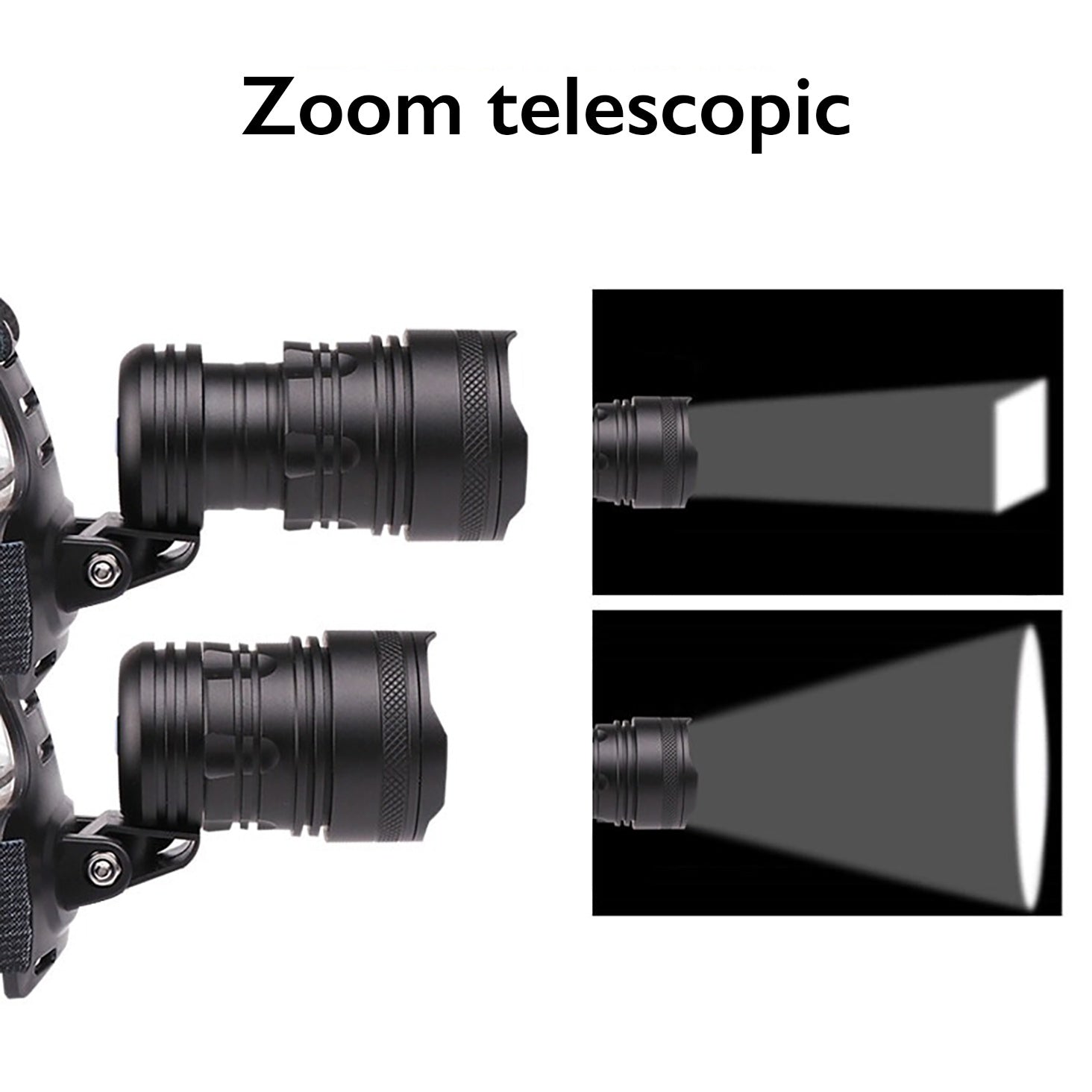 Lanterna De Cap LED Techone GD-HL171+