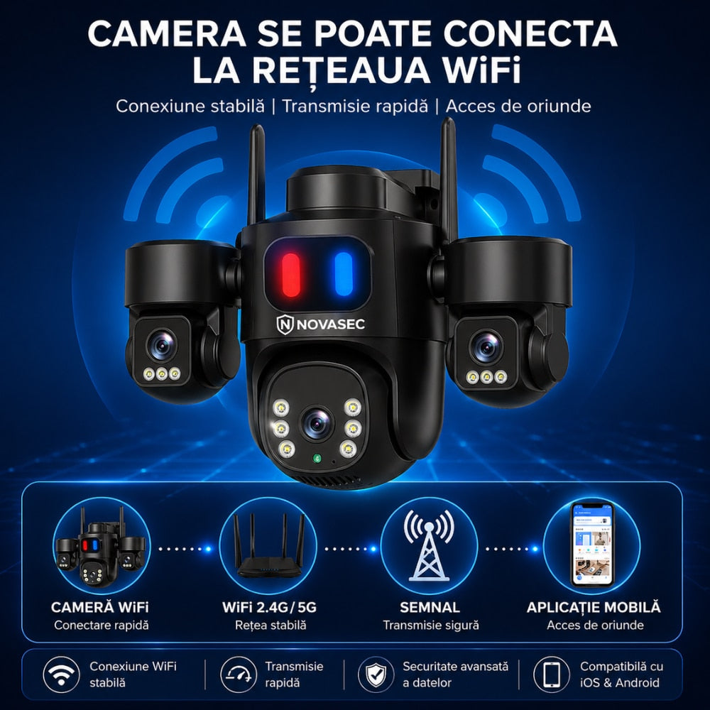 Camera De Supraveghere CCTV Vdeo Exterior Tripla WIFI 5G Novasec Tri Sense