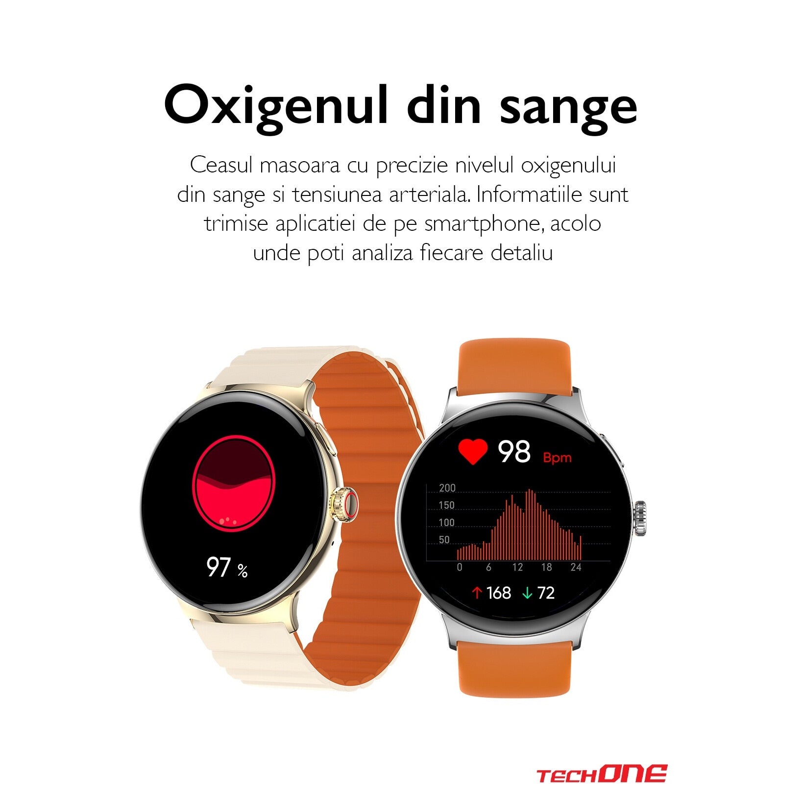 Ceas Smartwatch Barbati TechONE® NeoWrist Pro, Negru