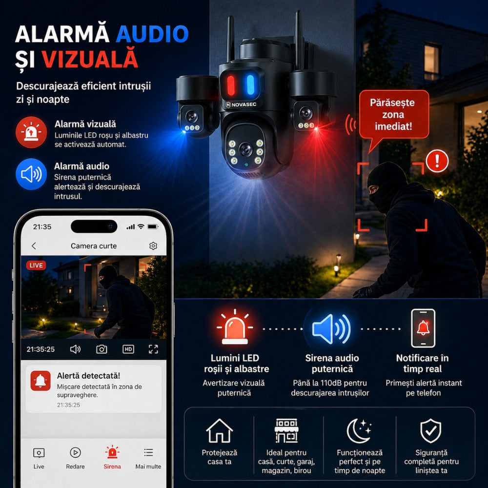 Camera De Supraveghere CCTV Vdeo Exterior Tripla WIFI 5G Novasec Tri Sense