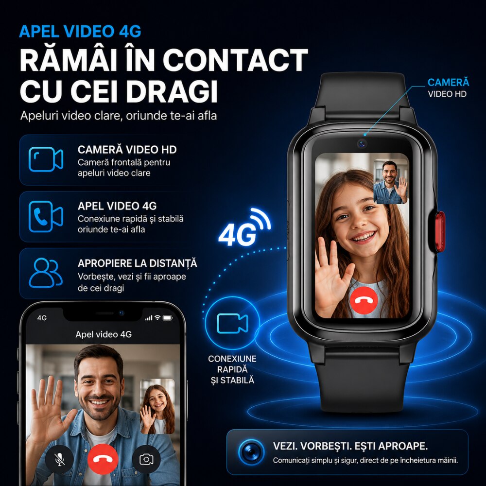 Ceas Smartwatch Copii Si Adulti Telefon Techone CT02S Navio
