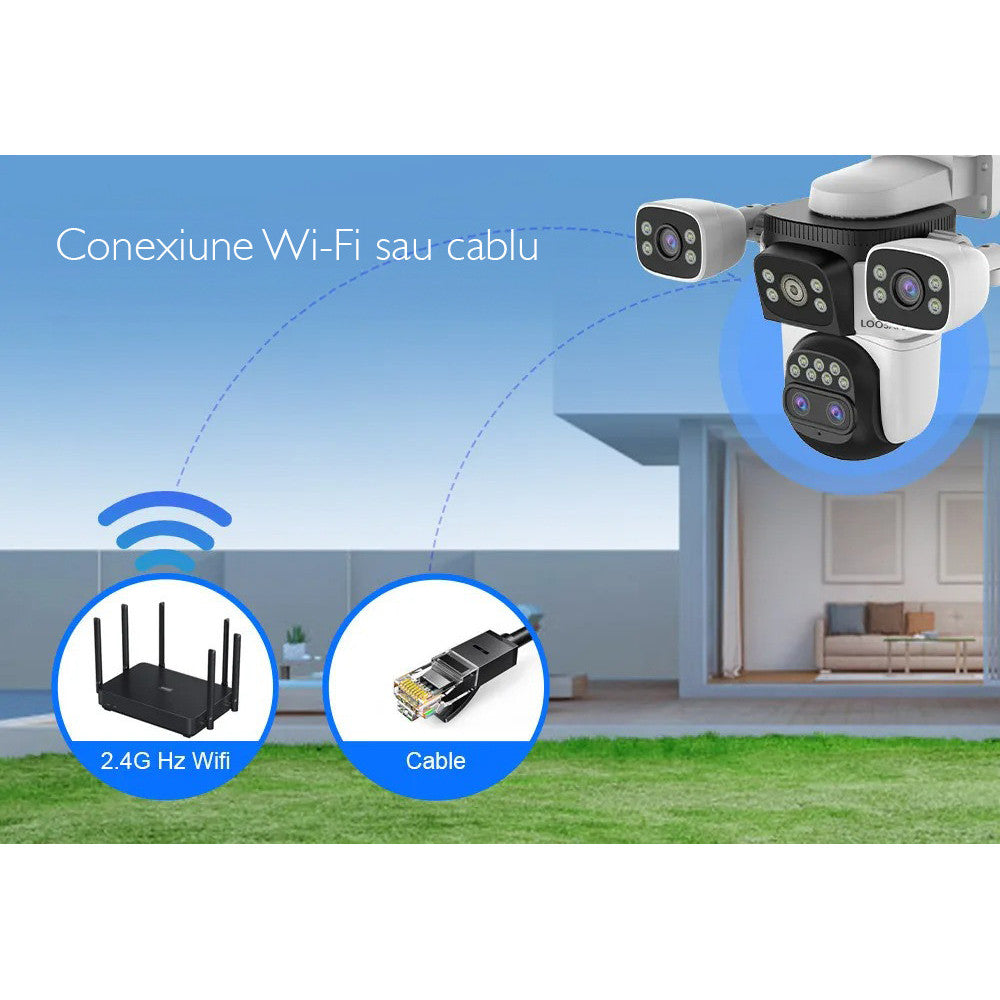 Camera de Supraveghere Cvadrupla Wireless CCTV Loosafe® QuadZoom 10X, Negru