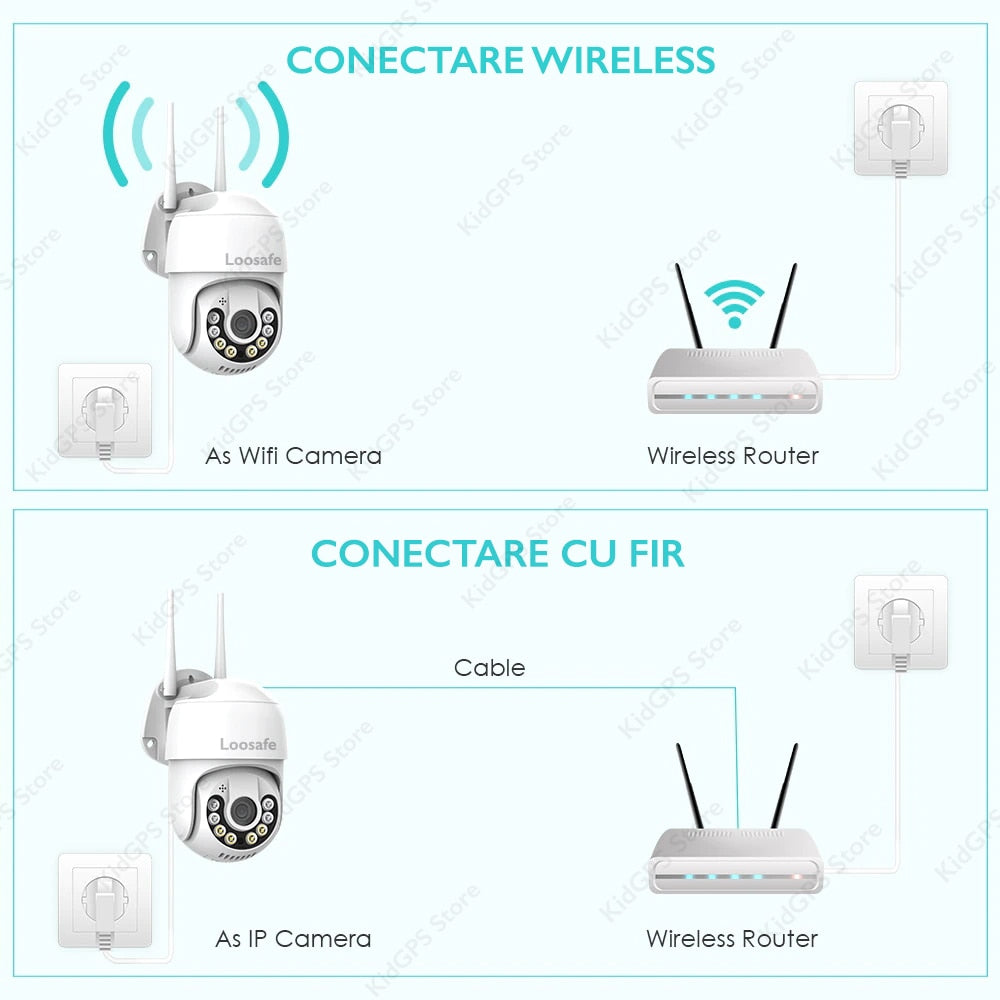 Camera de supraveghere WIFI Loosafe® 60HS Pro+