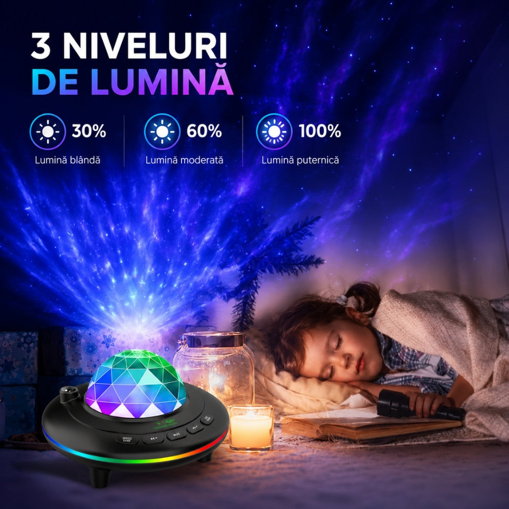 Lampa de veghe copii Huerler L6
