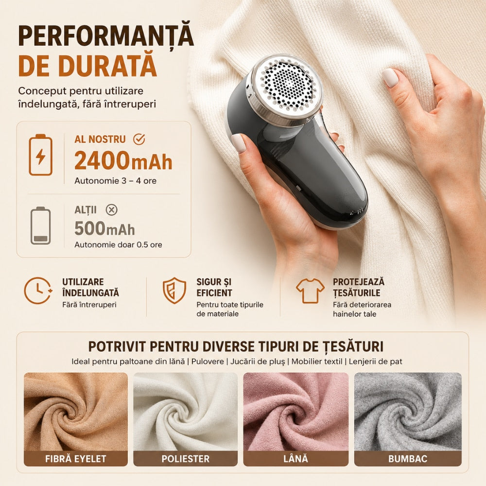 Aparat De Curatat Scame Cu Acumulator KD Home FuzzZero