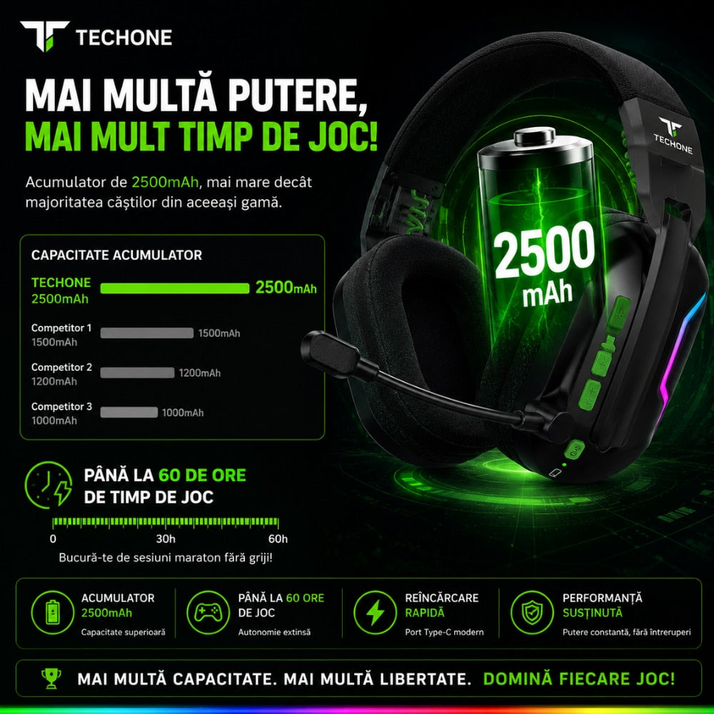 Casti Gaming Profesionale Wireless Techone StormWave