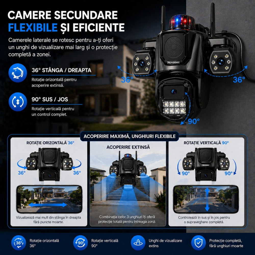 Camera De Supraveghere CCTV Vdeo Exterior Tripla 4G Novasec NovaGuard DuoCore
