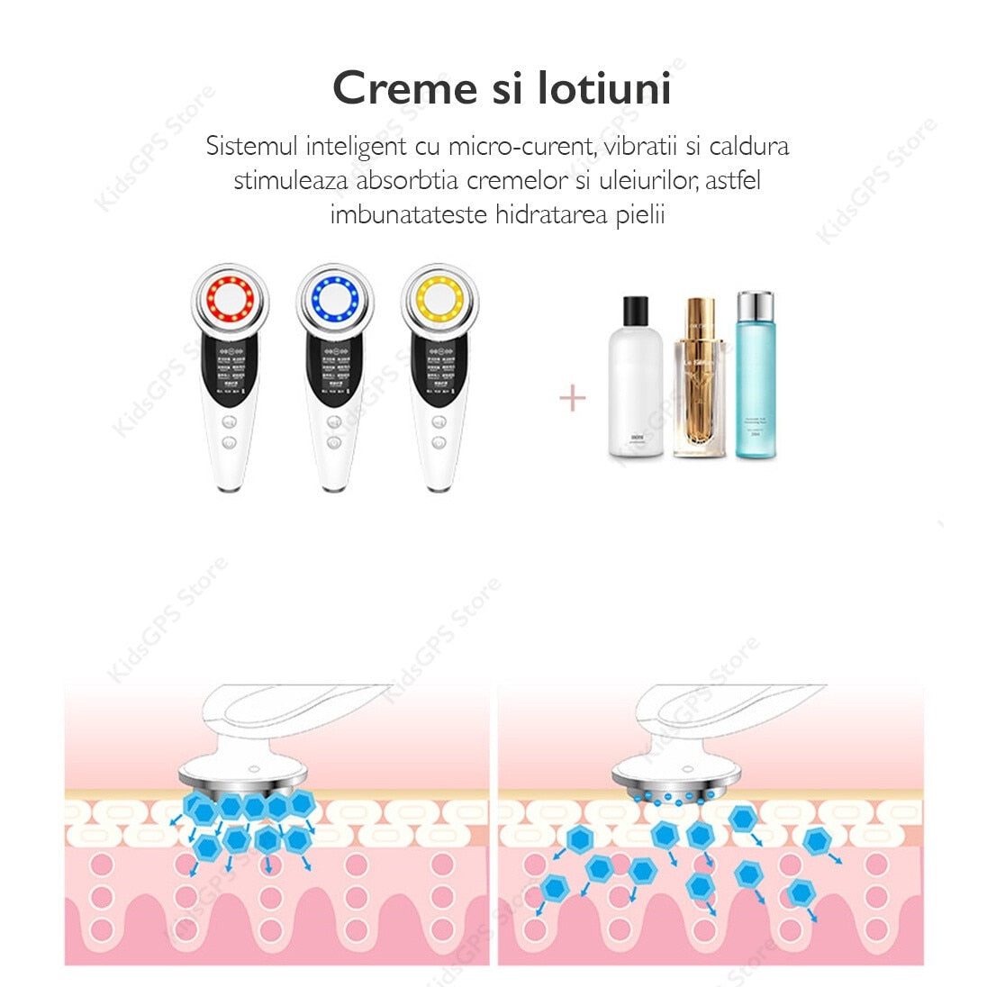 Aparat profesional pentru tratament facial si intinerirea pielii 7 in 1 Horigen®