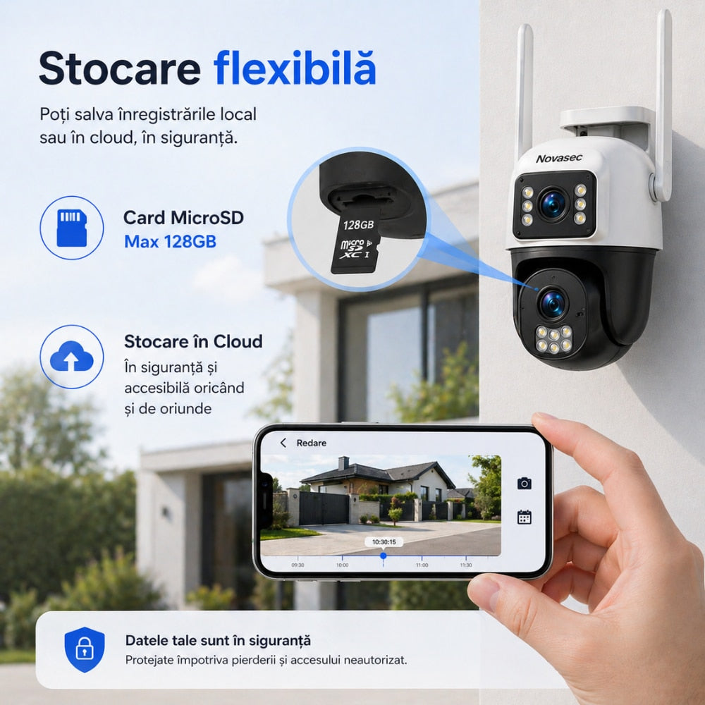 Camera De Supraveghere CCTV Vdeo Exterior Tripla 4G Novasec NovaGuard DuoCore