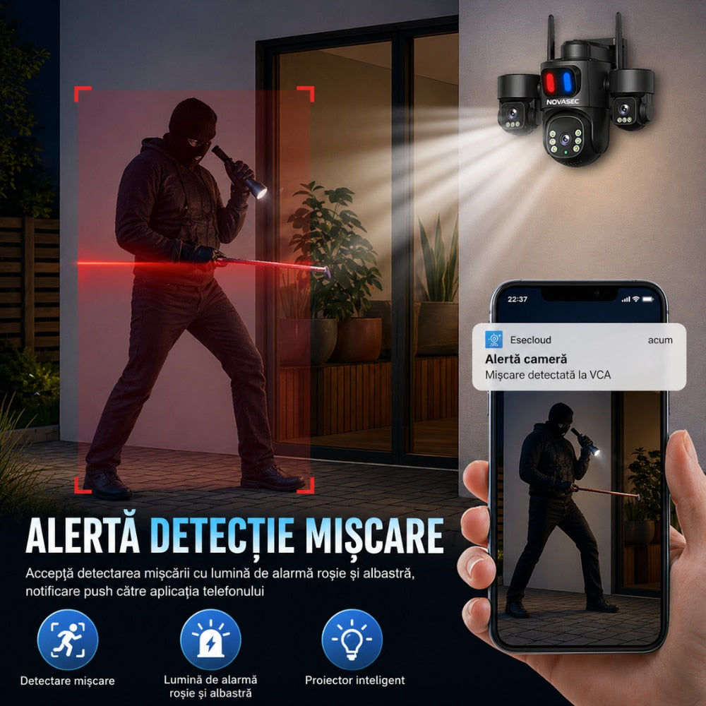 Camera De Supraveghere CCTV Vdeo Exterior Tripla WIFI 5G Novasec Tri Sense