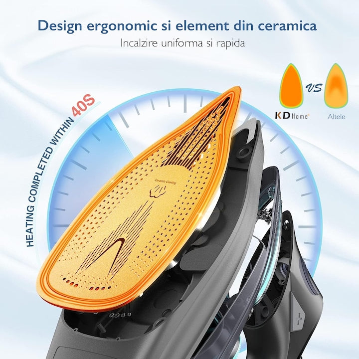 Fier De Calcat KD Home® SteamForce