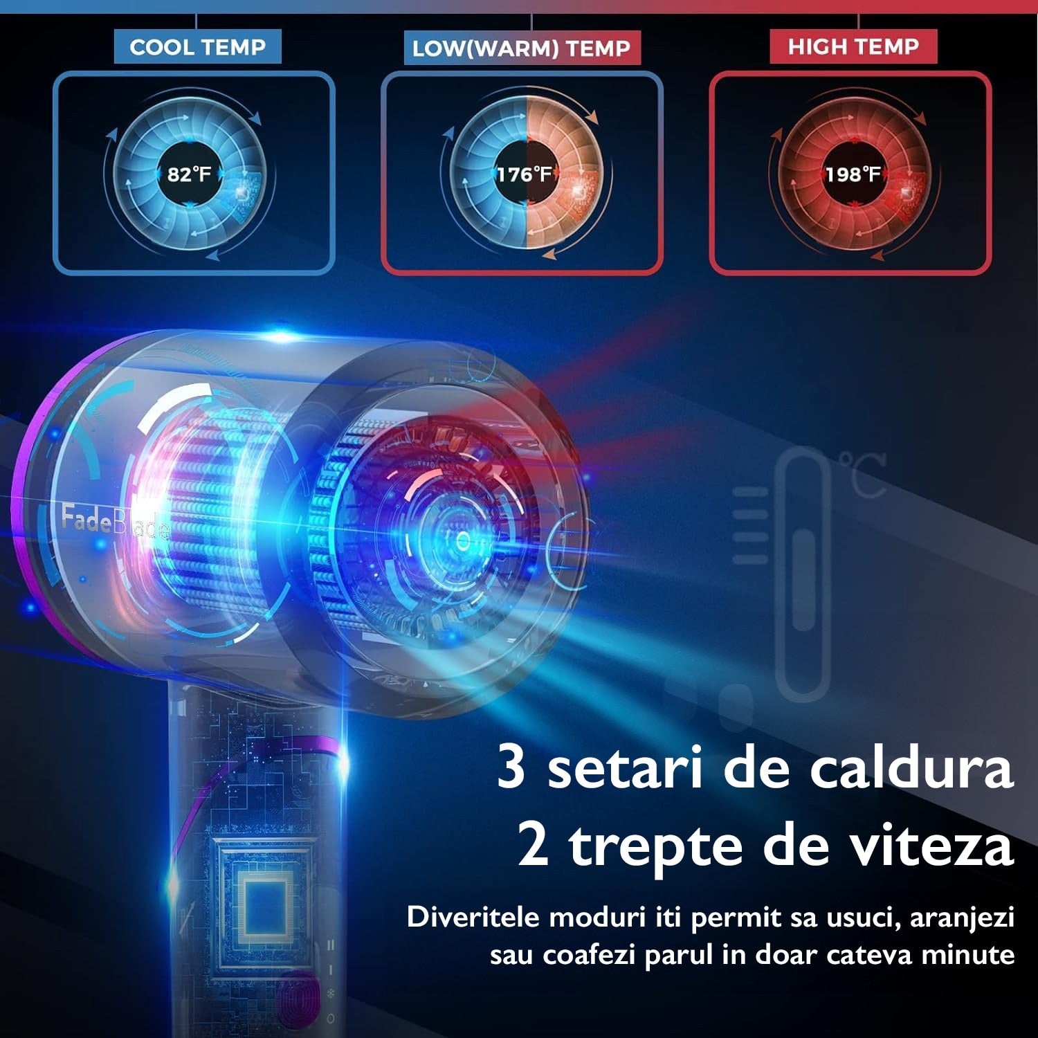 Uscator de Par Profesional FadeBlade® Max Pro