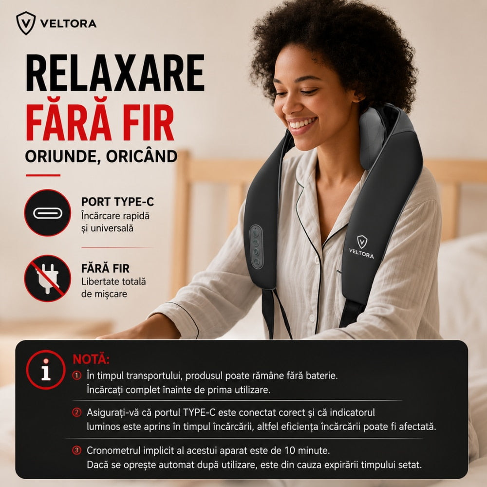 Aparat Profesional Premium Pentru Masaj Umeri 4D Veltora NeoComfort Duo