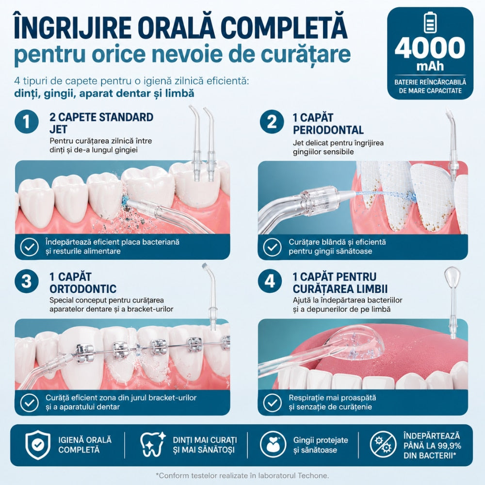 Irigator Bucal Si Oral Profesional Techone HydroBlast