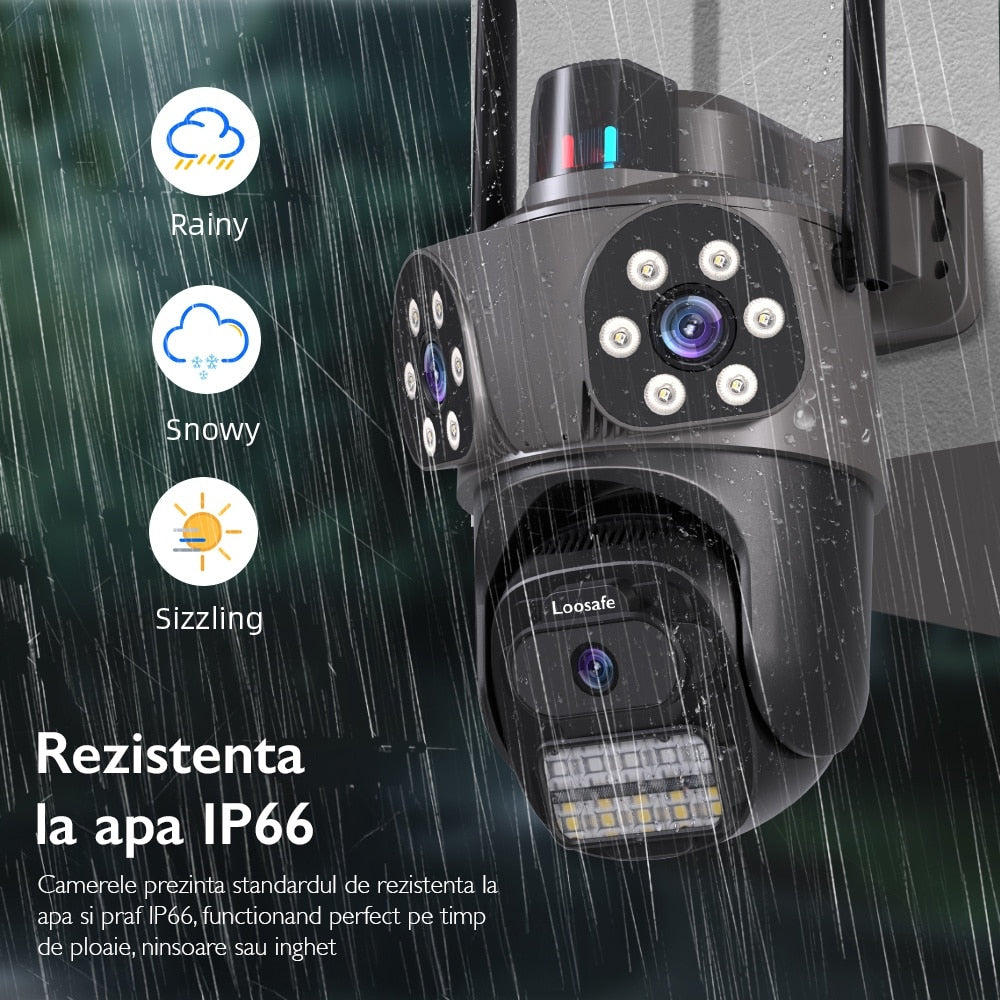 Camera de Supraveghere Tripla Wireless CCTV Loosafe® SecureSight