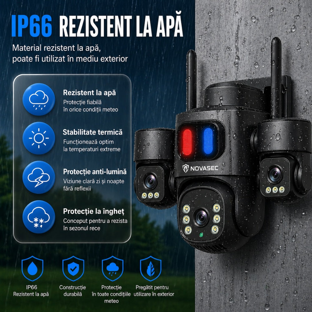 Camera De Supraveghere CCTV Vdeo Exterior Tripla WIFI 5G Novasec Tri Sense