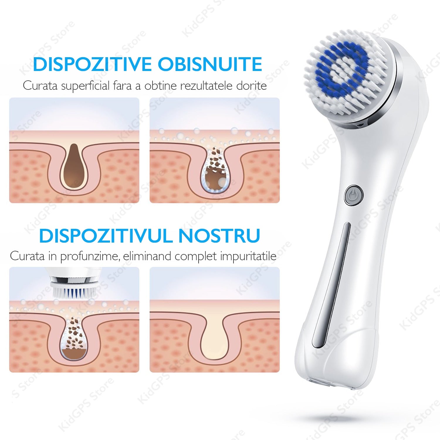 Perie de curatare faciala Horigen® Face Pro