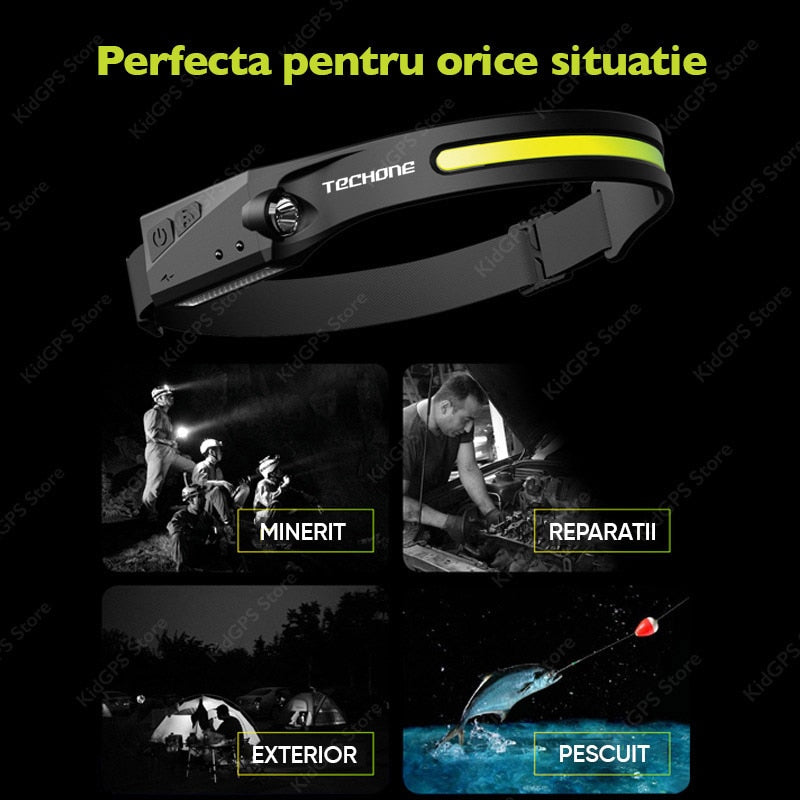 Lanterna de cap LED Techone® GD-LEDB