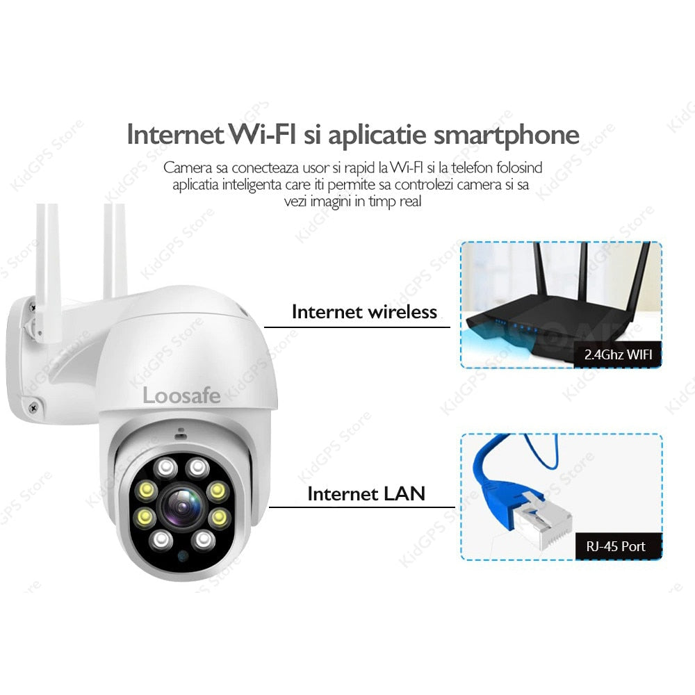 Camera de supraveghere WIFI Loosafe® 80XP Max+ 8MP